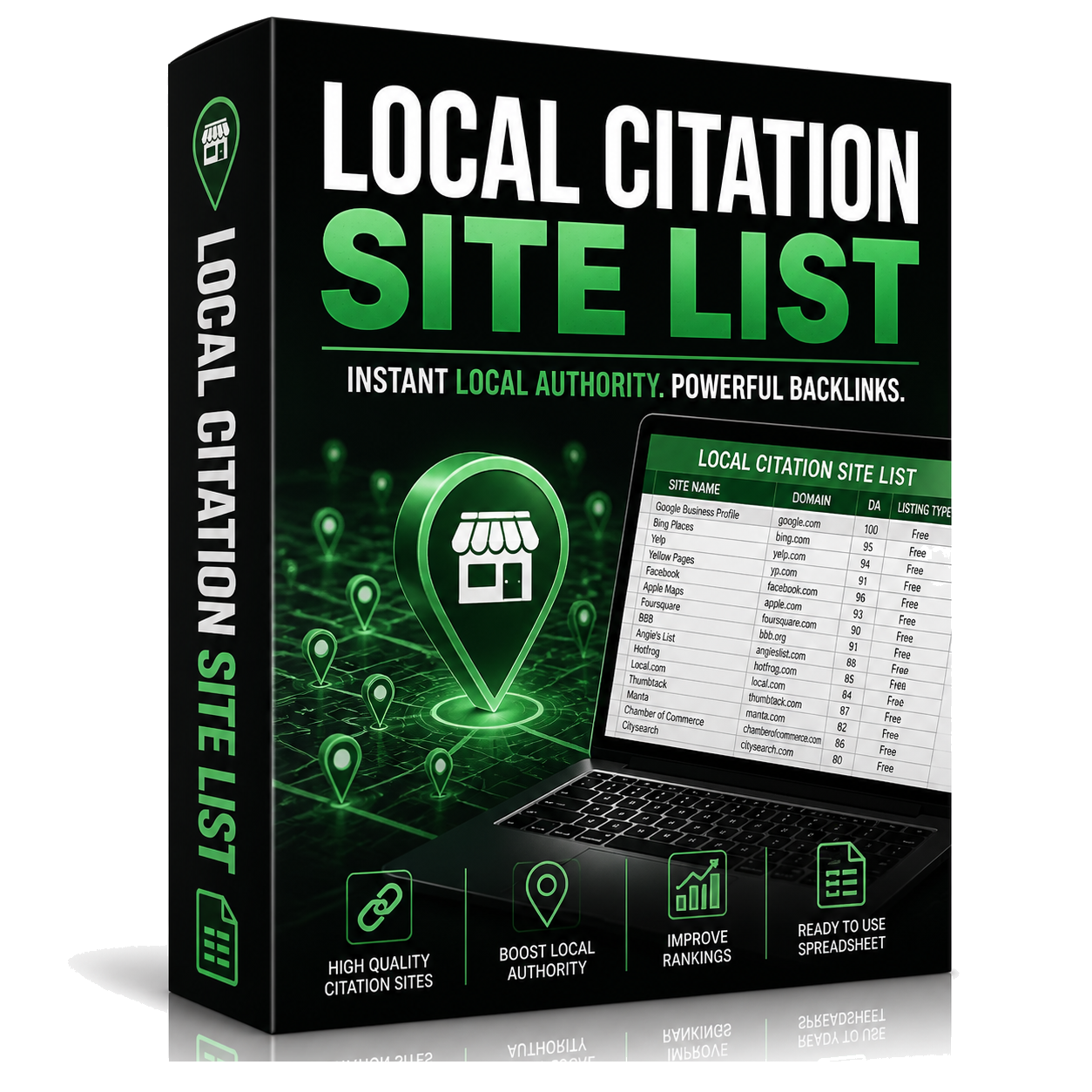 Local Citation Site List