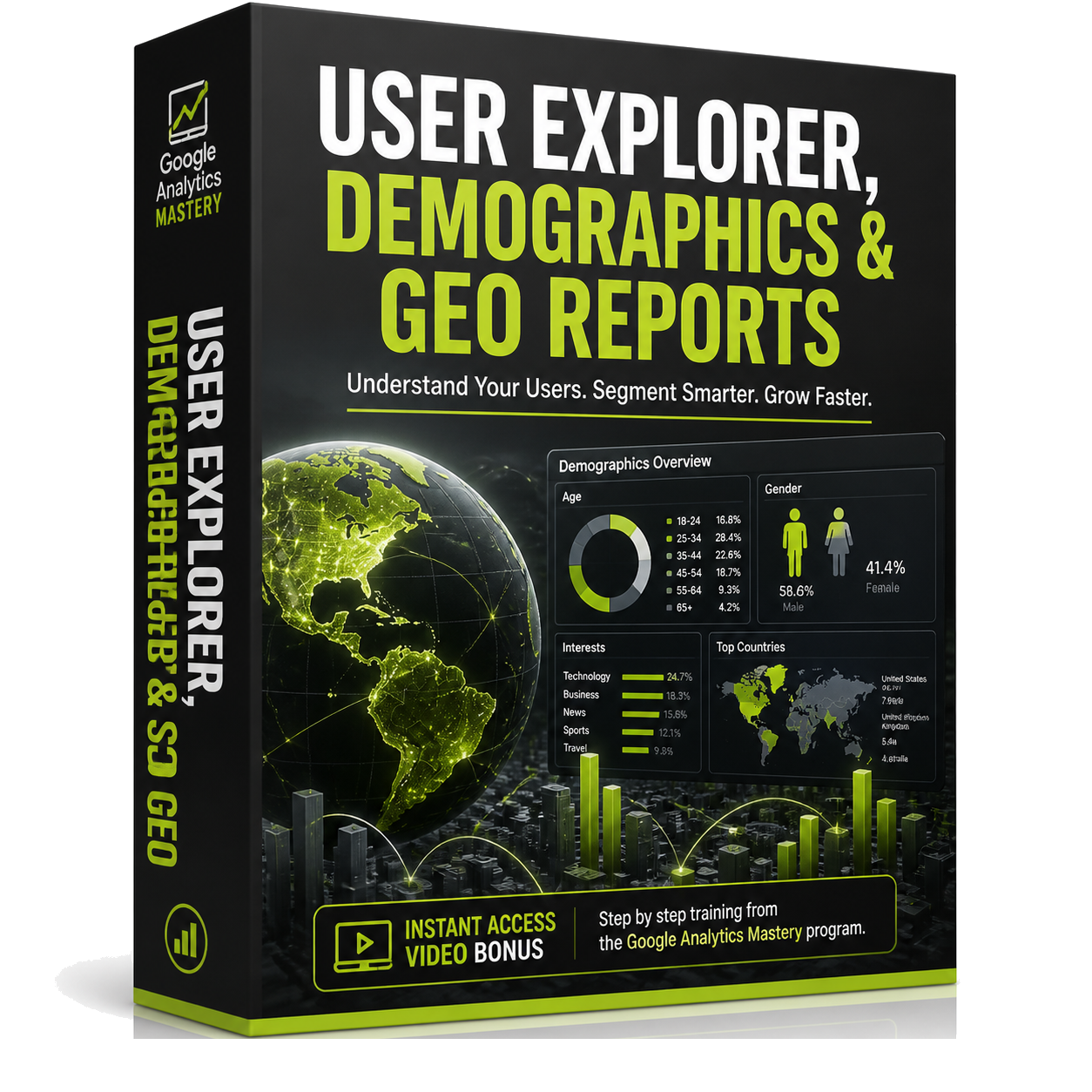 User Explorer, Demographics & Geo Reports