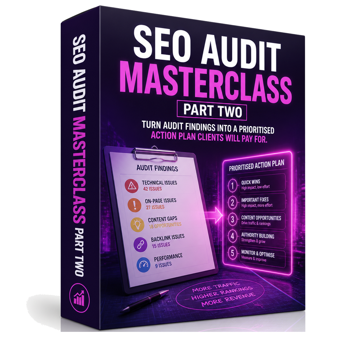 SEO Audit Masterclass Part Two