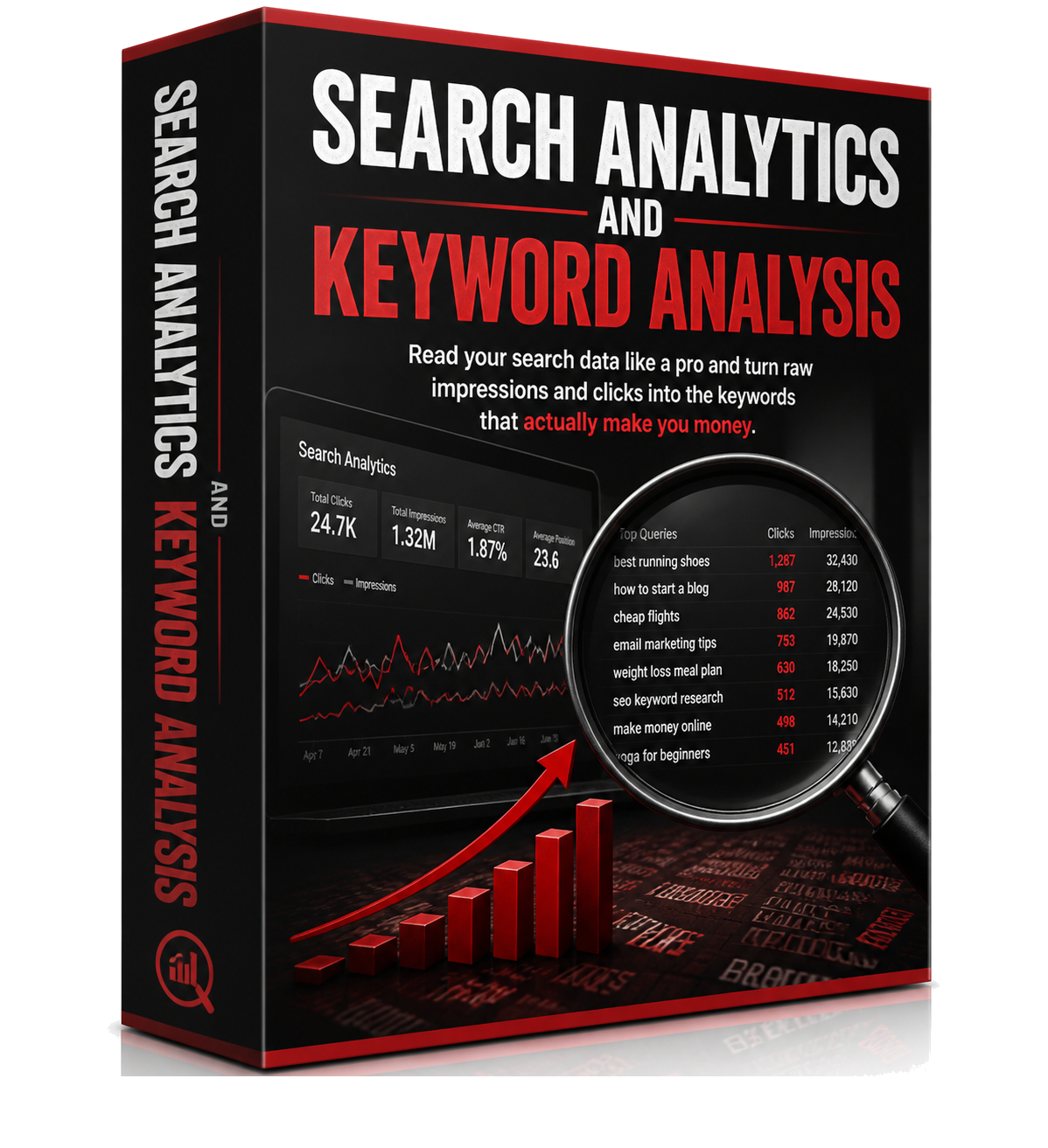 Search Analytics And Keyword Analysis