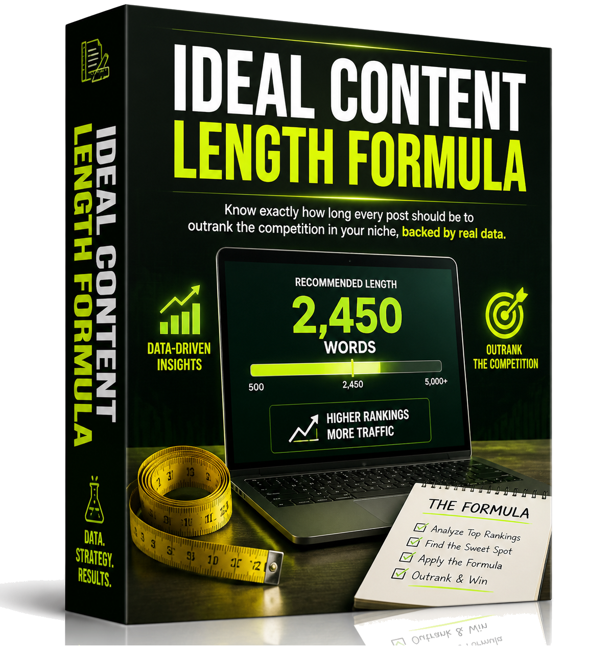 Ideal Content Length Formula