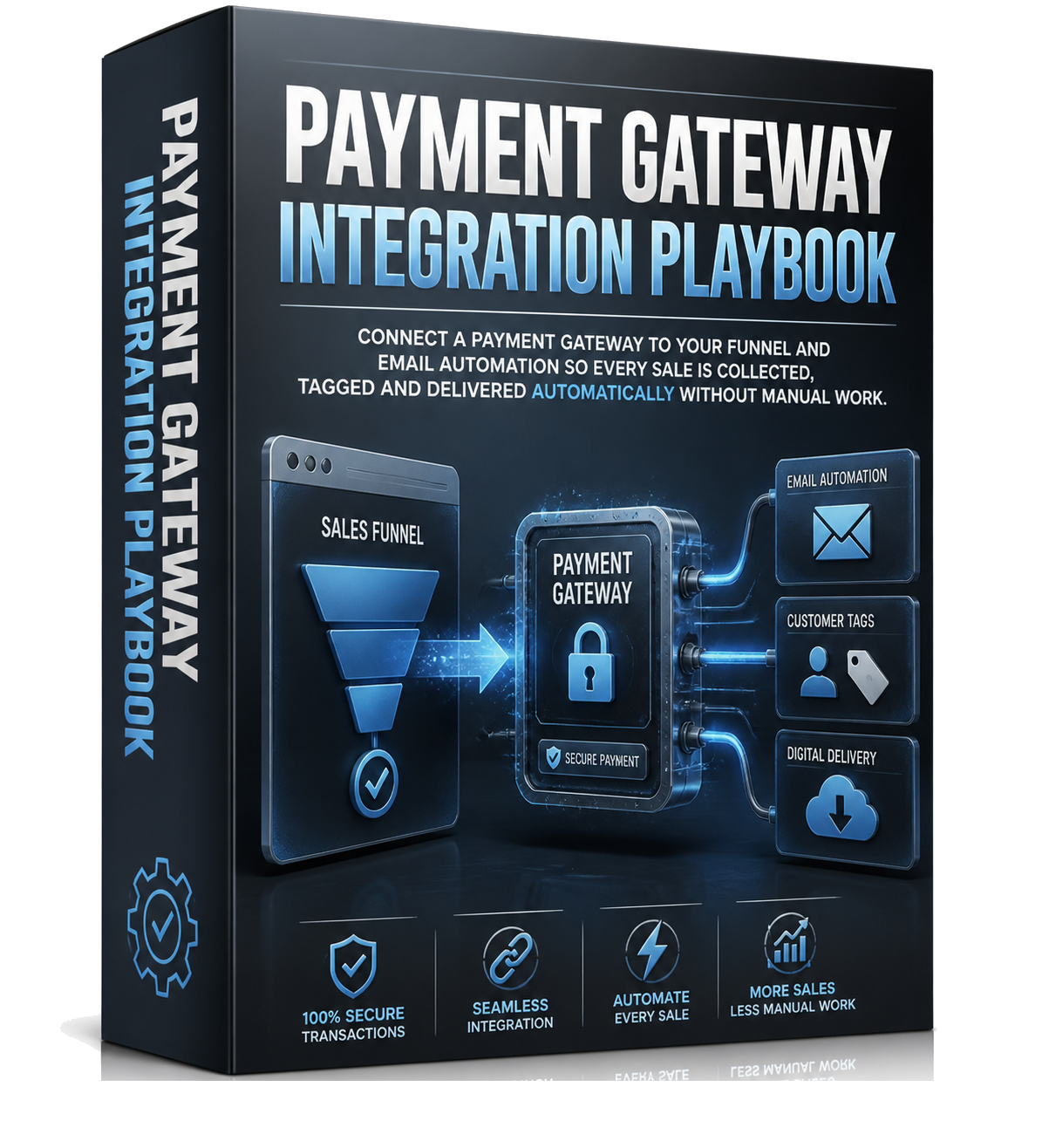 Payment Gateway Integration Playbook