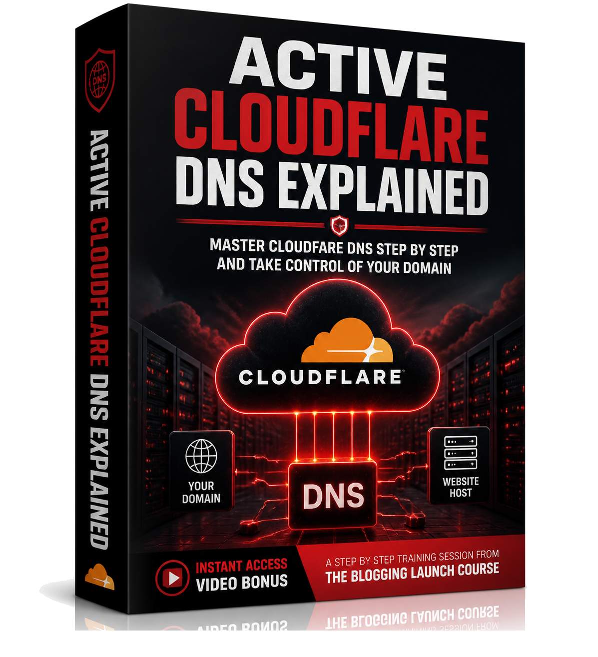 Active Cloudflare DNS Explained