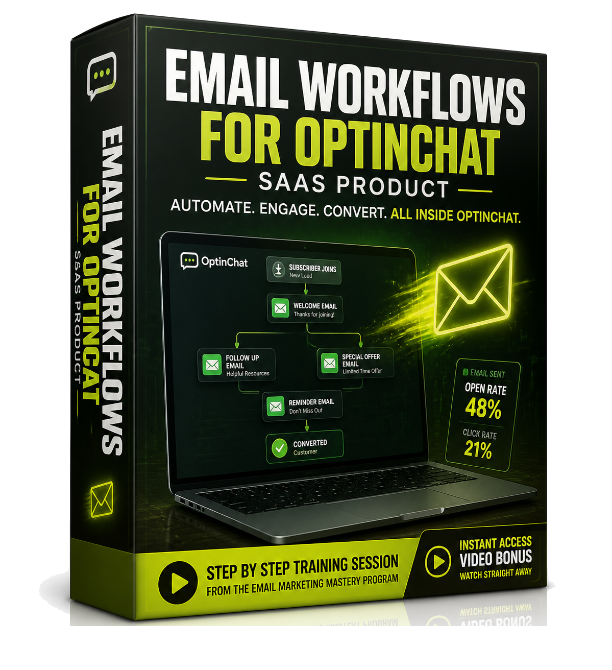 Email Workflows for OptinChat SaaS Product
