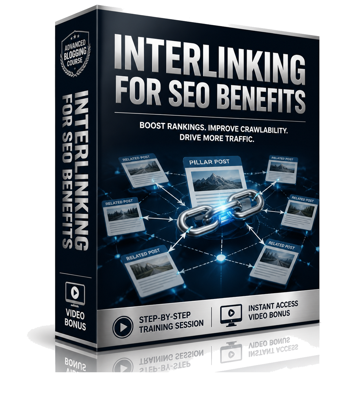 Interlinking for SEO Benefits