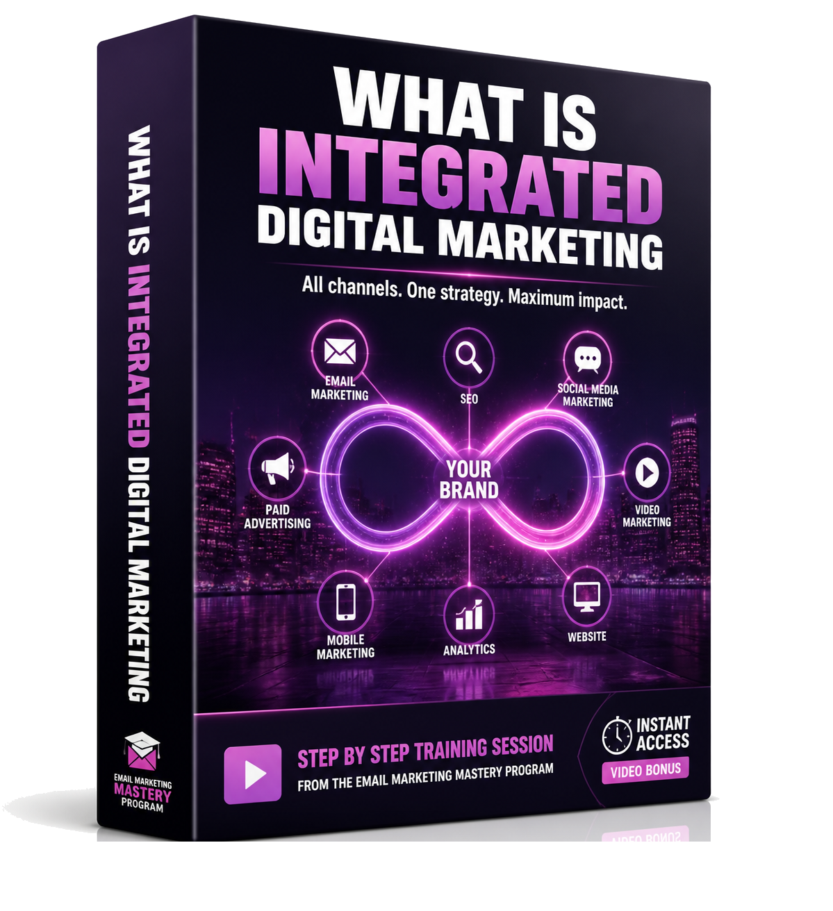 What is Integrated Digital Marketing