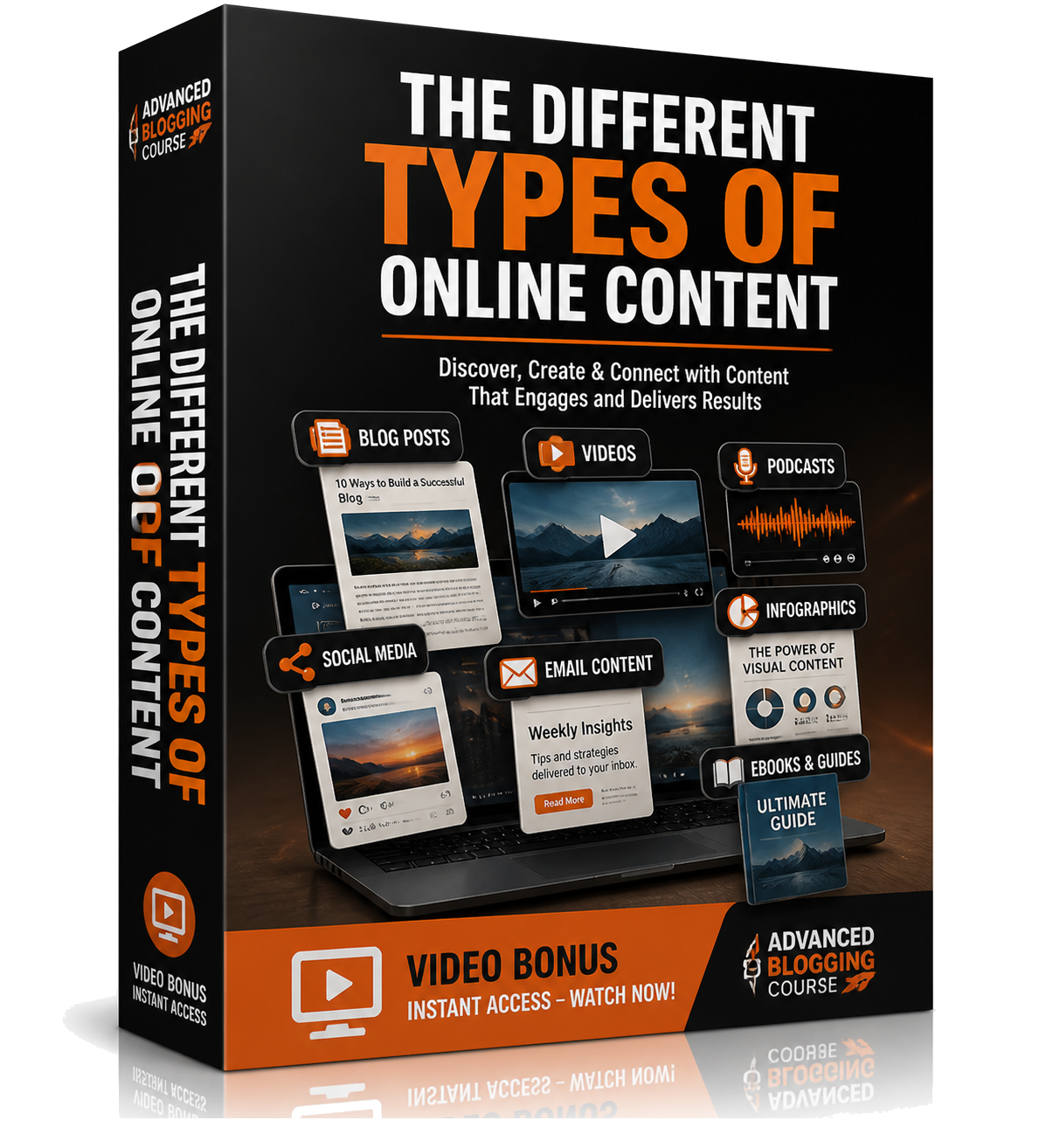 The Different Types of Online Content