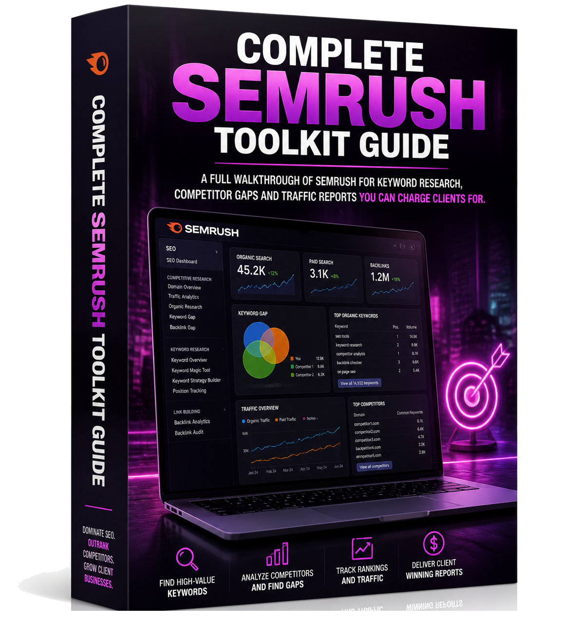 Complete SEMrush Toolkit Guide