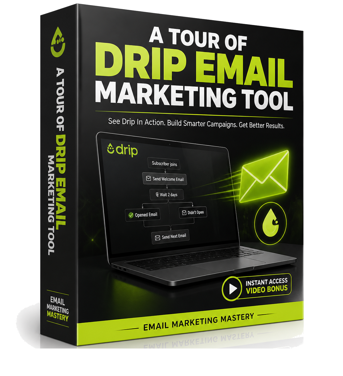 A Tour of Drip Email Marketing Tool