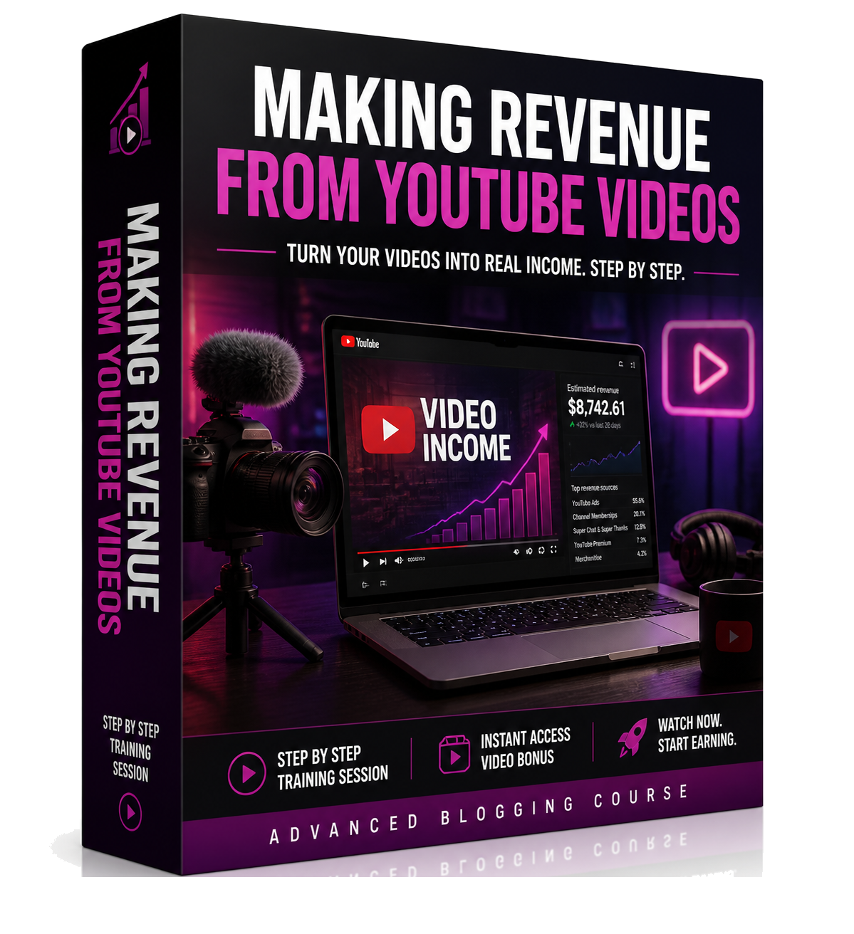 Making Revenue from YouTube Videos