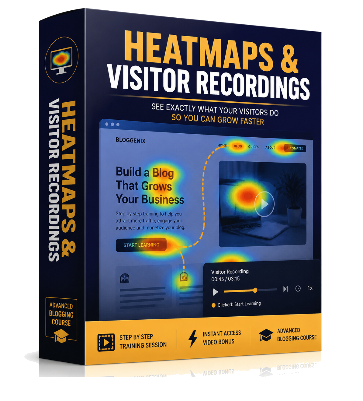 Heatmaps & Visitor Recordings
