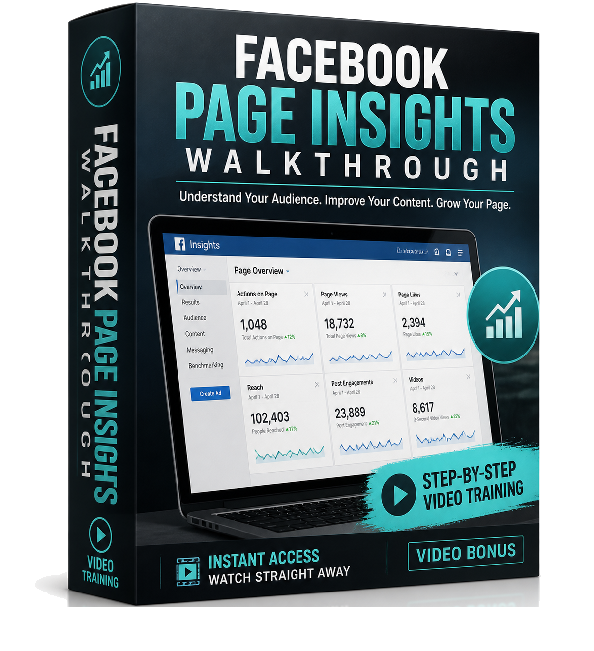 FaceBook Page Insights Walkthrough