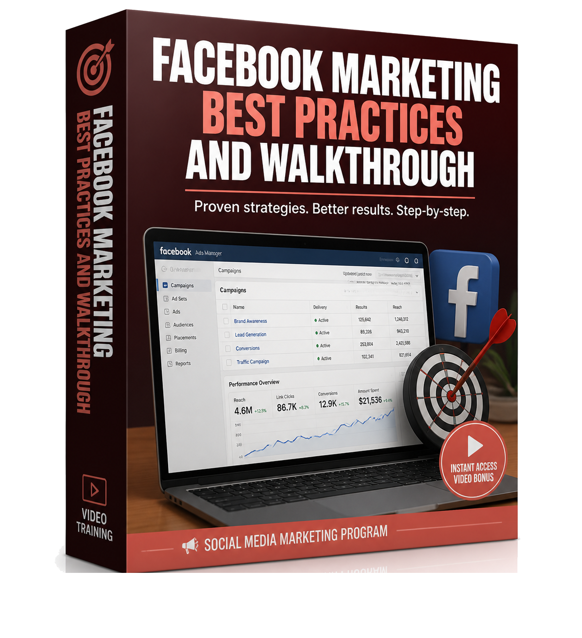 FaceBook Marketing Best Practices And WalkThrough