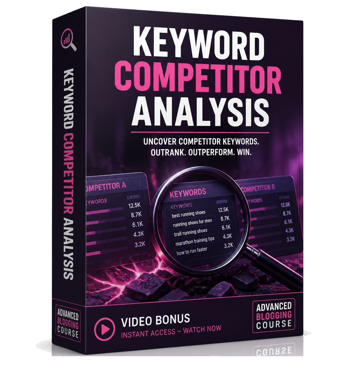 Keyword Competitor Analysis