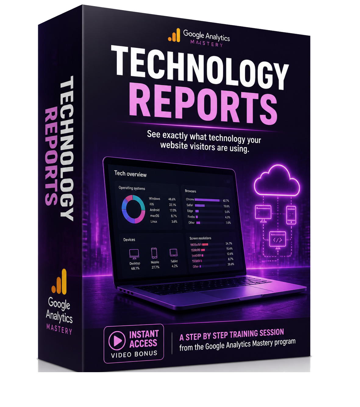 Technology Reports