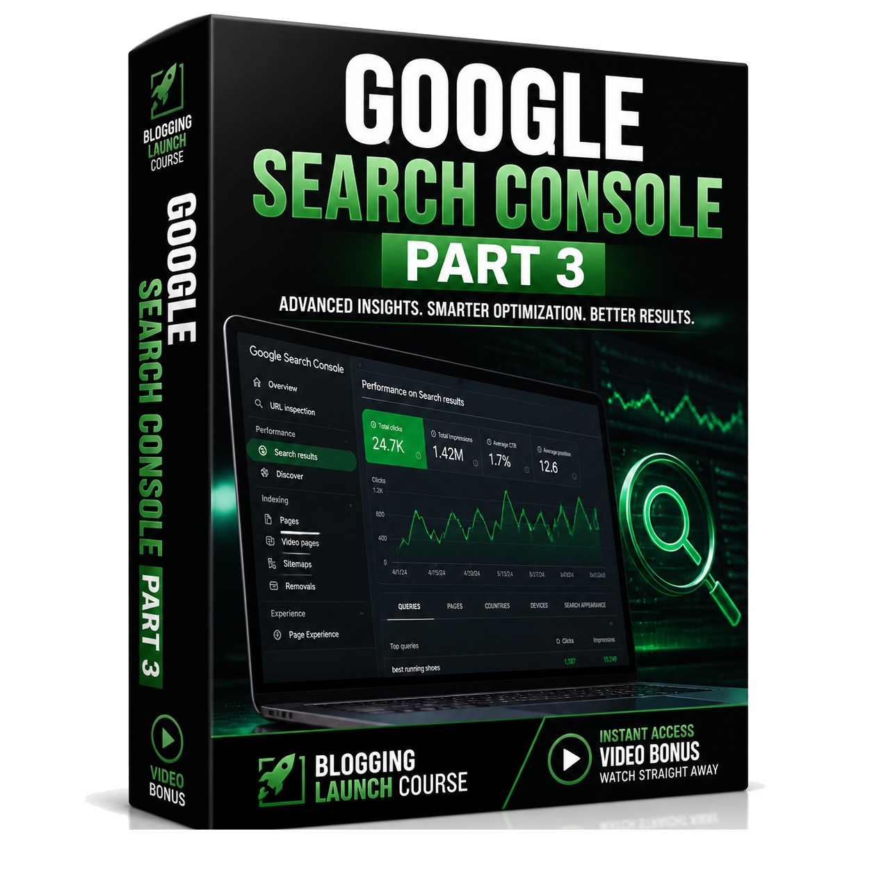 Google Search Console Part 3