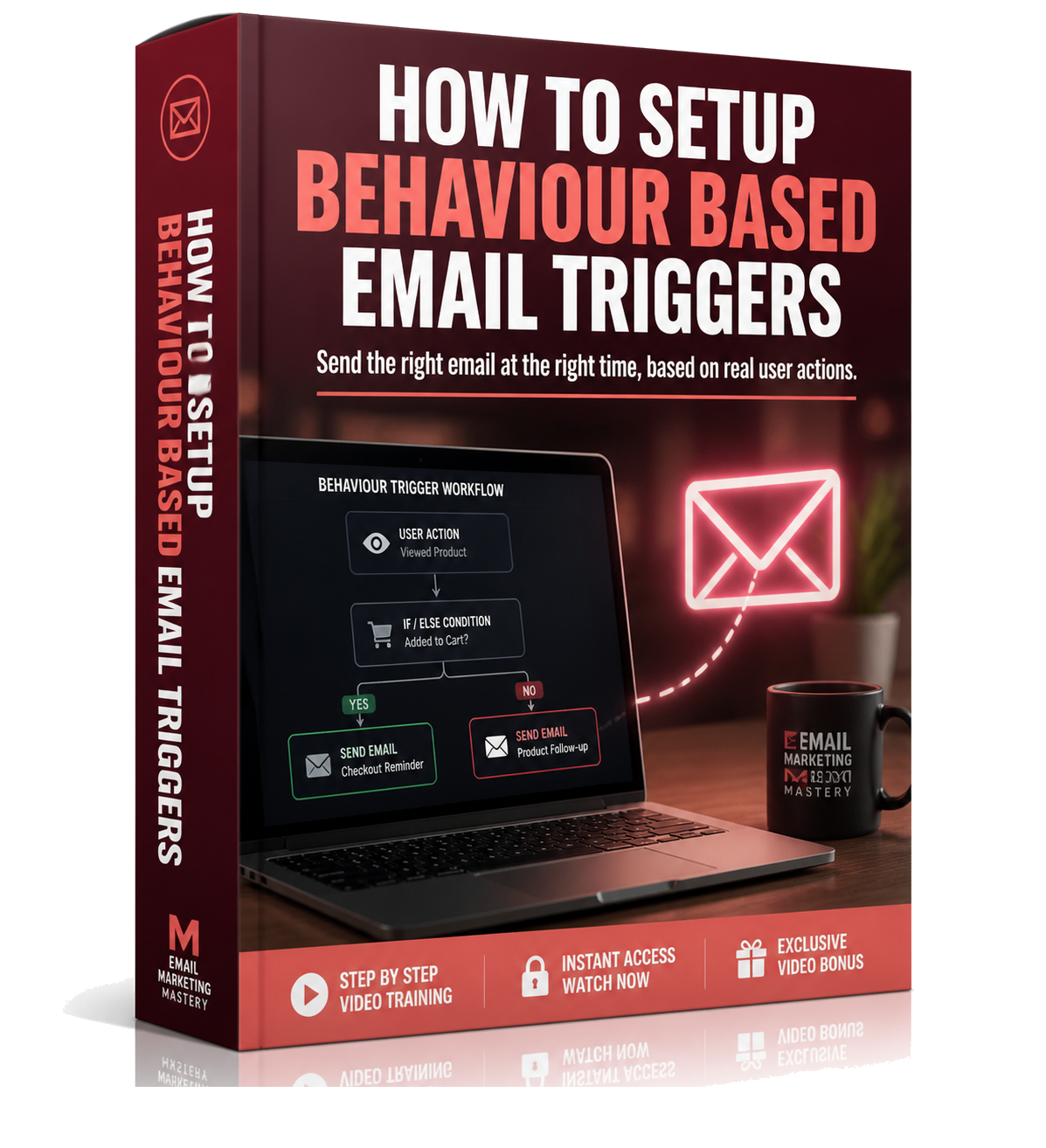 How to Setup Behaviour Based Email Triggers