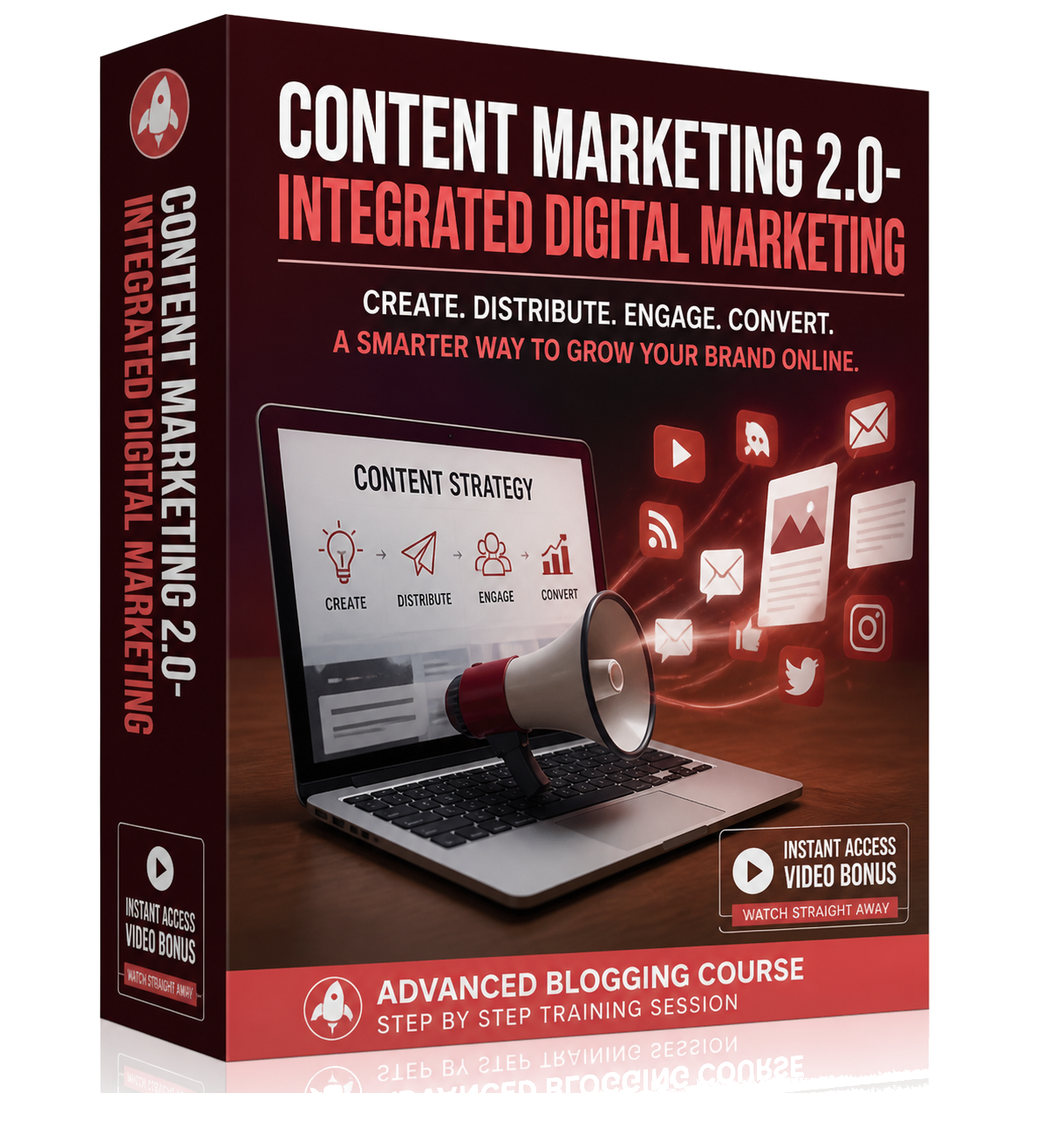 Content Marketing 2.0- Integrated Digital Marketing