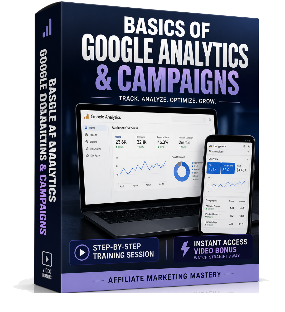 Basics of Google Analytics & Campaigns