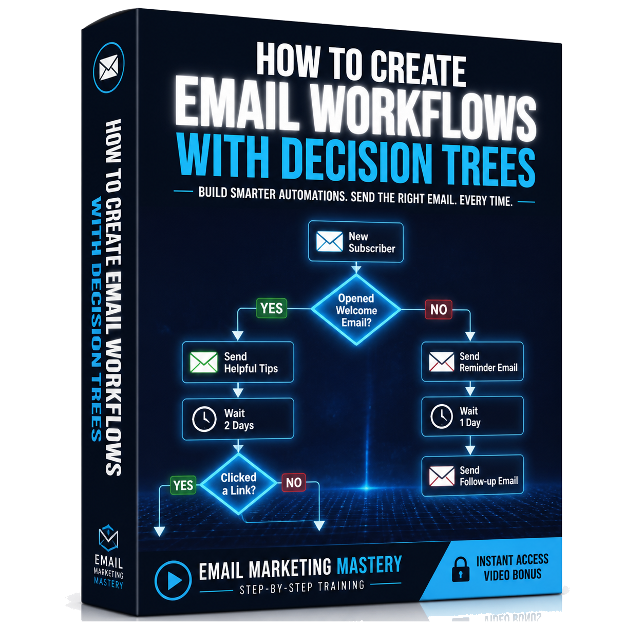 How to Create Email Workflows with Decision Trees