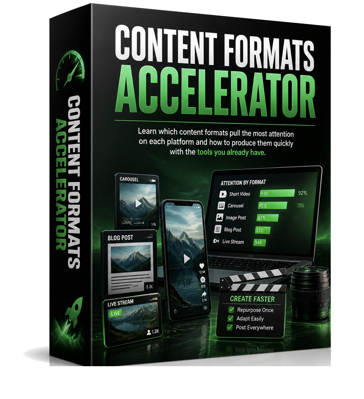 Content Formats Accelerator