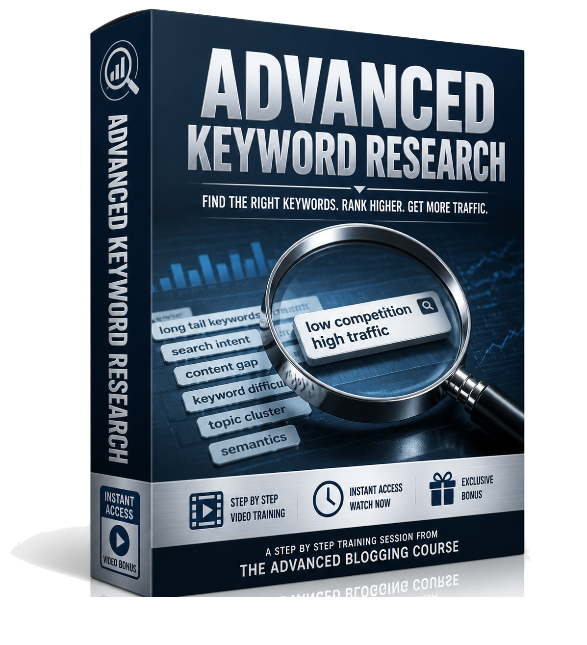 Advanced Keyword Research