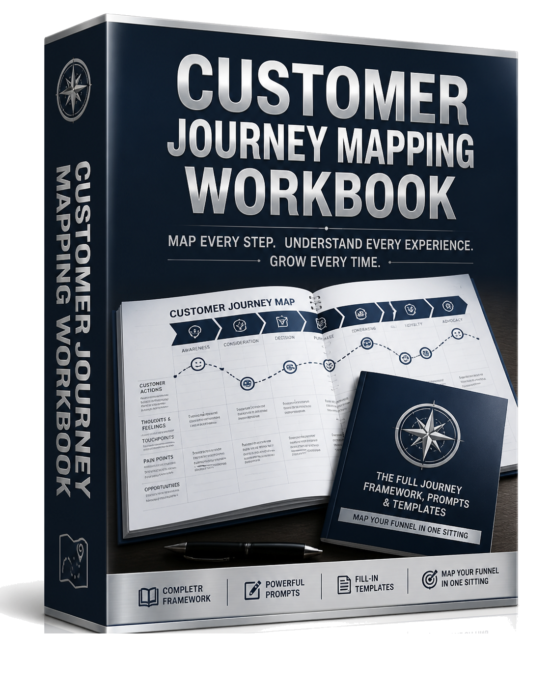 Customer Journey Mapping Workbook