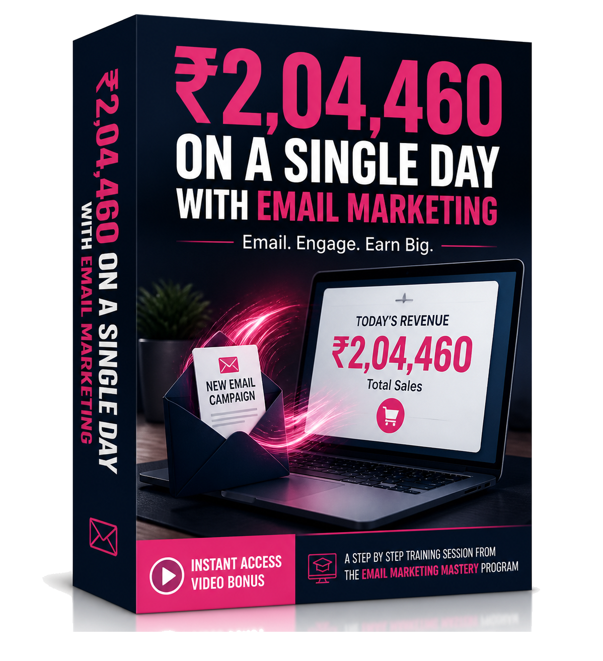 ₹2,04,460 on a Single Day with Email Marketing
