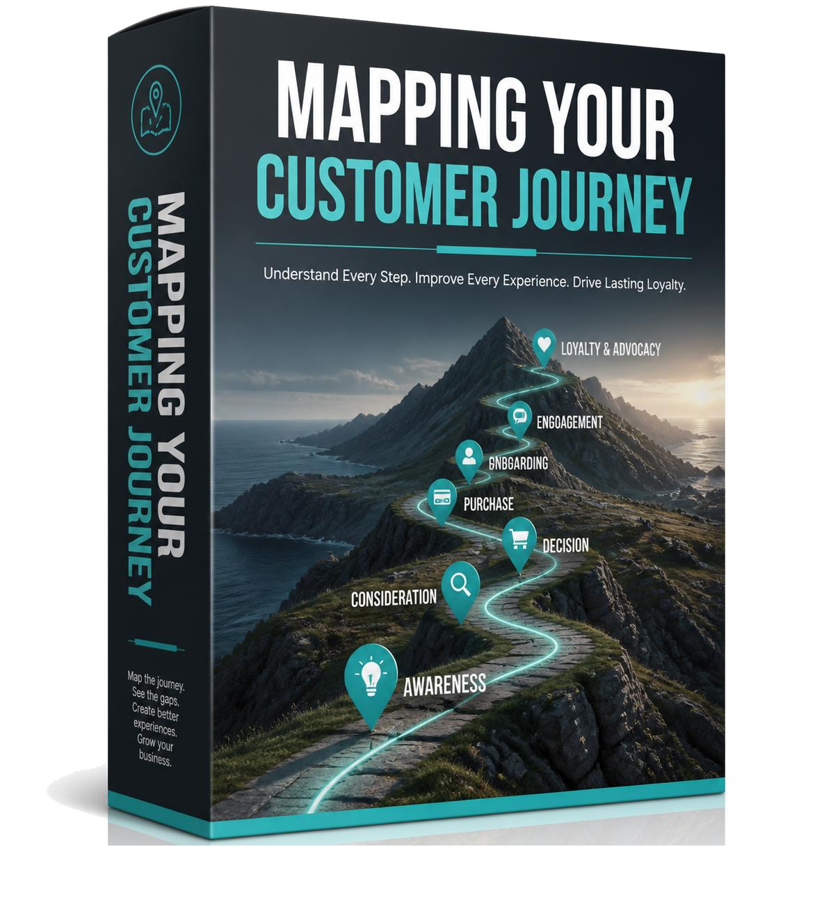 Mapping Your customer Journey